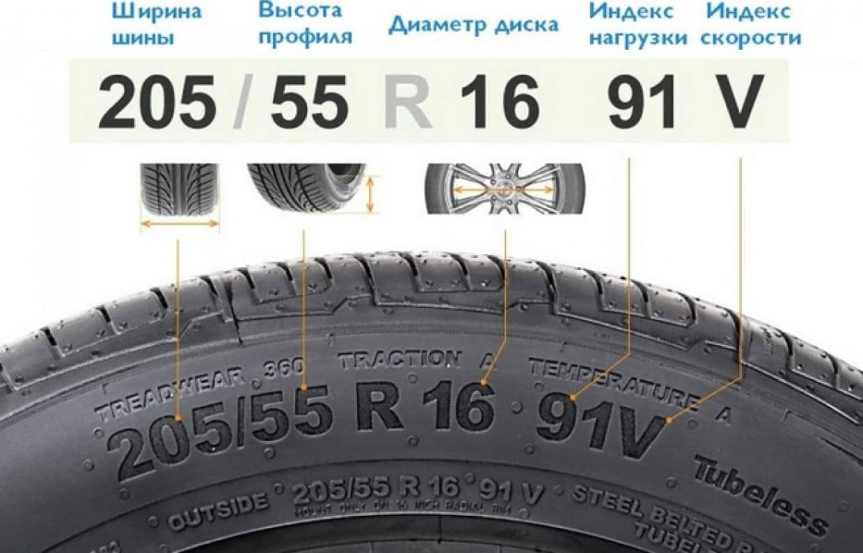 размеры шин